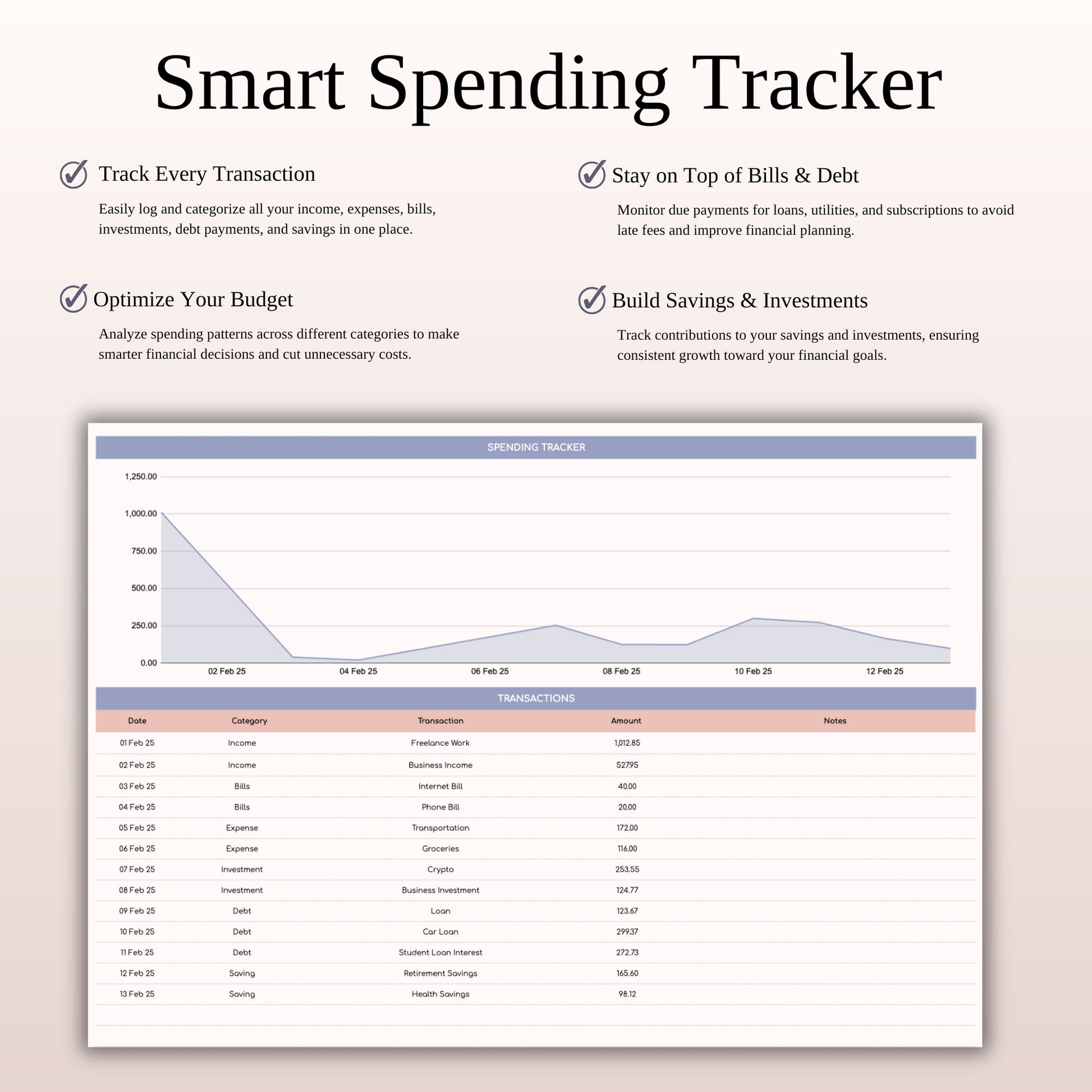 Budget by Paycheck Spreadsheet Template for Excel and Google Sheets Keyzai
