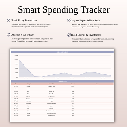 Budget by Paycheck Spreadsheet Template for Excel and Google Sheets Keyzai