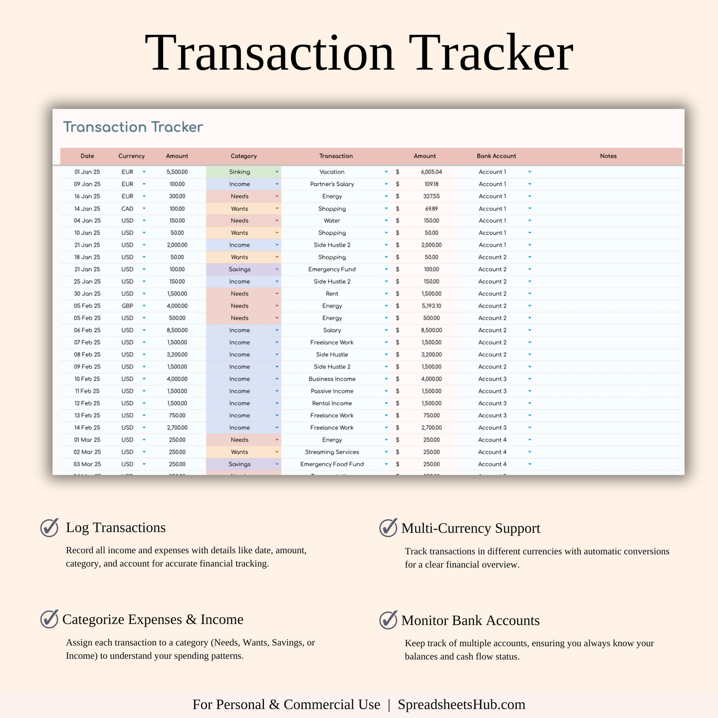 PLR - Annual 50/30/20 Budget Spreadsheet Template Keyzai