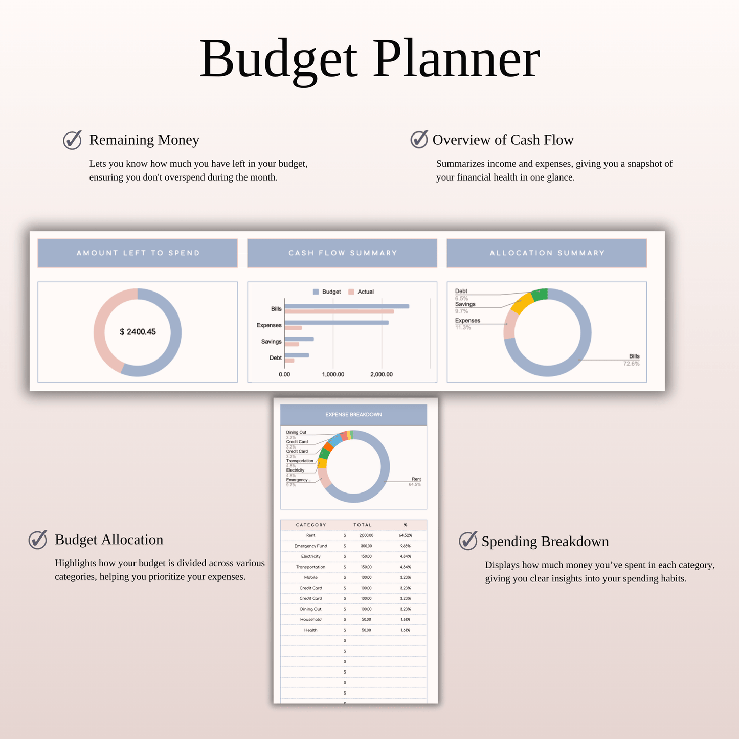 Budget Planner Excel & Google Sheets, Monthly Budget Spreadsheet, Personal Finance Tracker Keyzai
