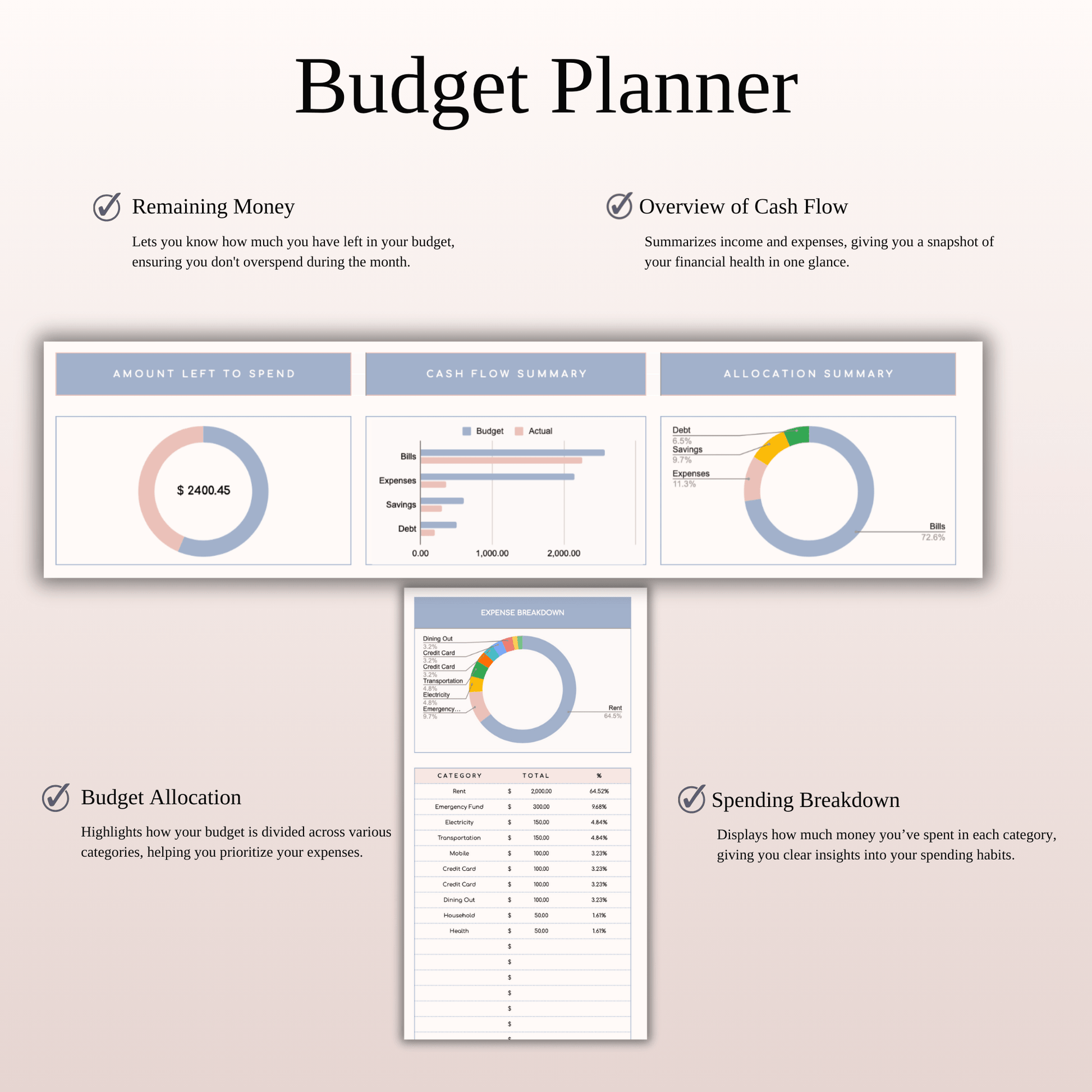 Budget Planner Excel & Google Sheets, Monthly Budget Spreadsheet, Personal Finance Tracker Keyzai