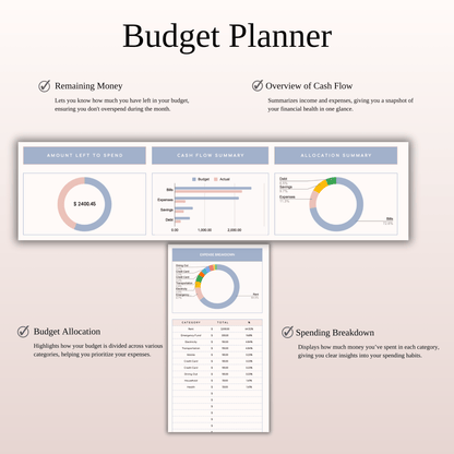 Budget Planner Excel & Google Sheets, Monthly Budget Spreadsheet, Personal Finance Tracker Keyzai