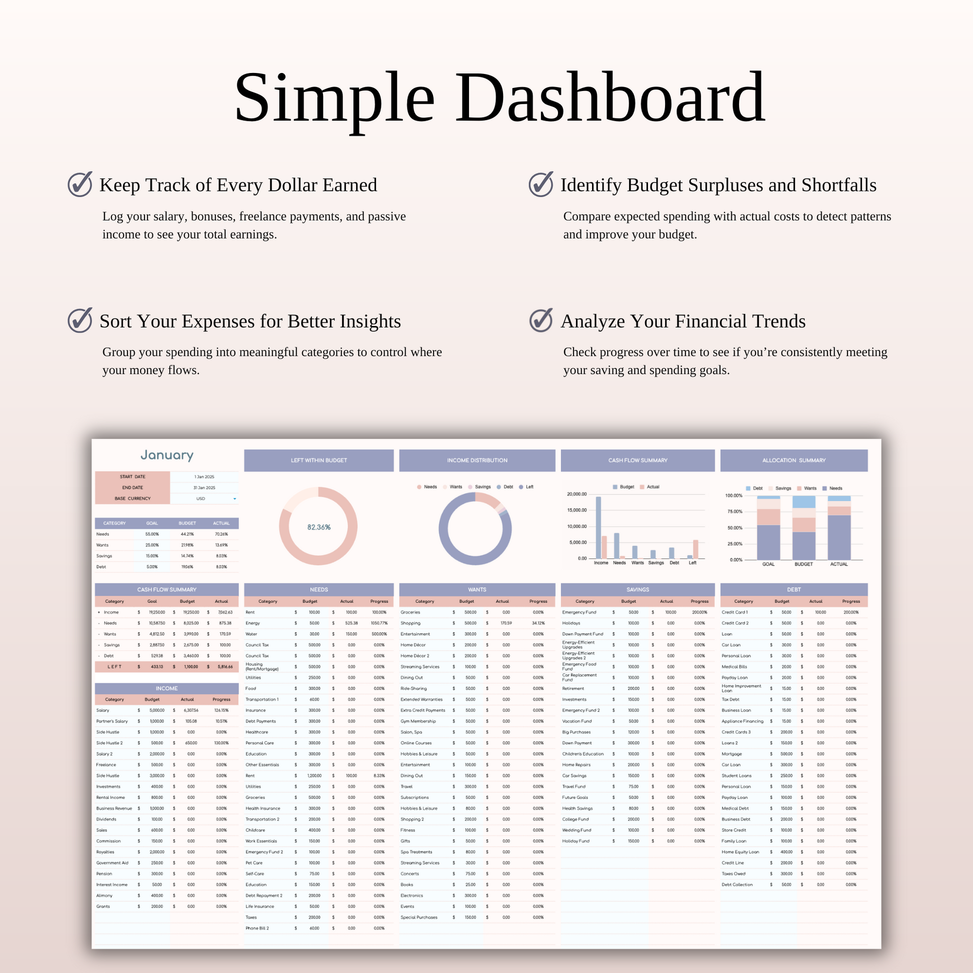 55/25/15/5 Budget Spreadsheet Template | Excel & Google Sheets Keyzai