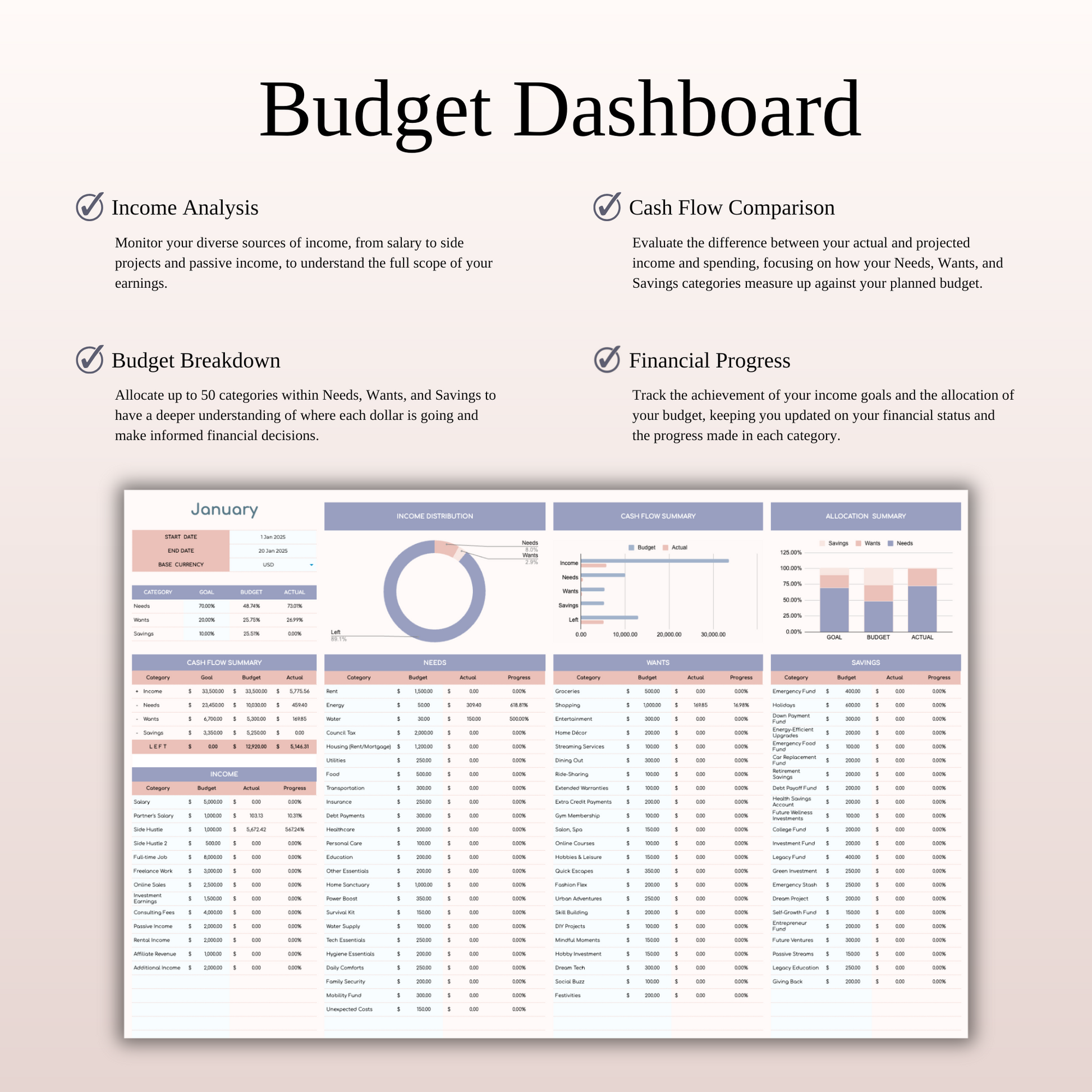 70/20/10 Budget Spreadsheet Template | Excel & Google Sheets Keyzai
