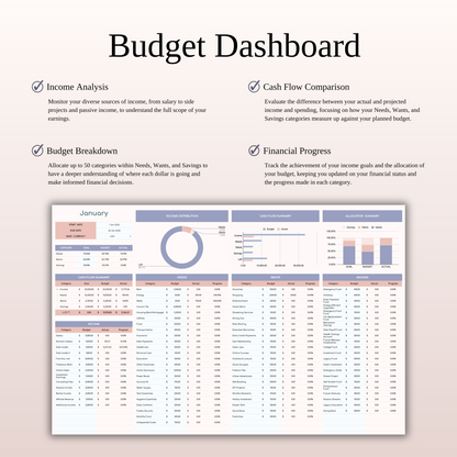 70/20/10 Budget Spreadsheet Template | Excel & Google Sheets Keyzai