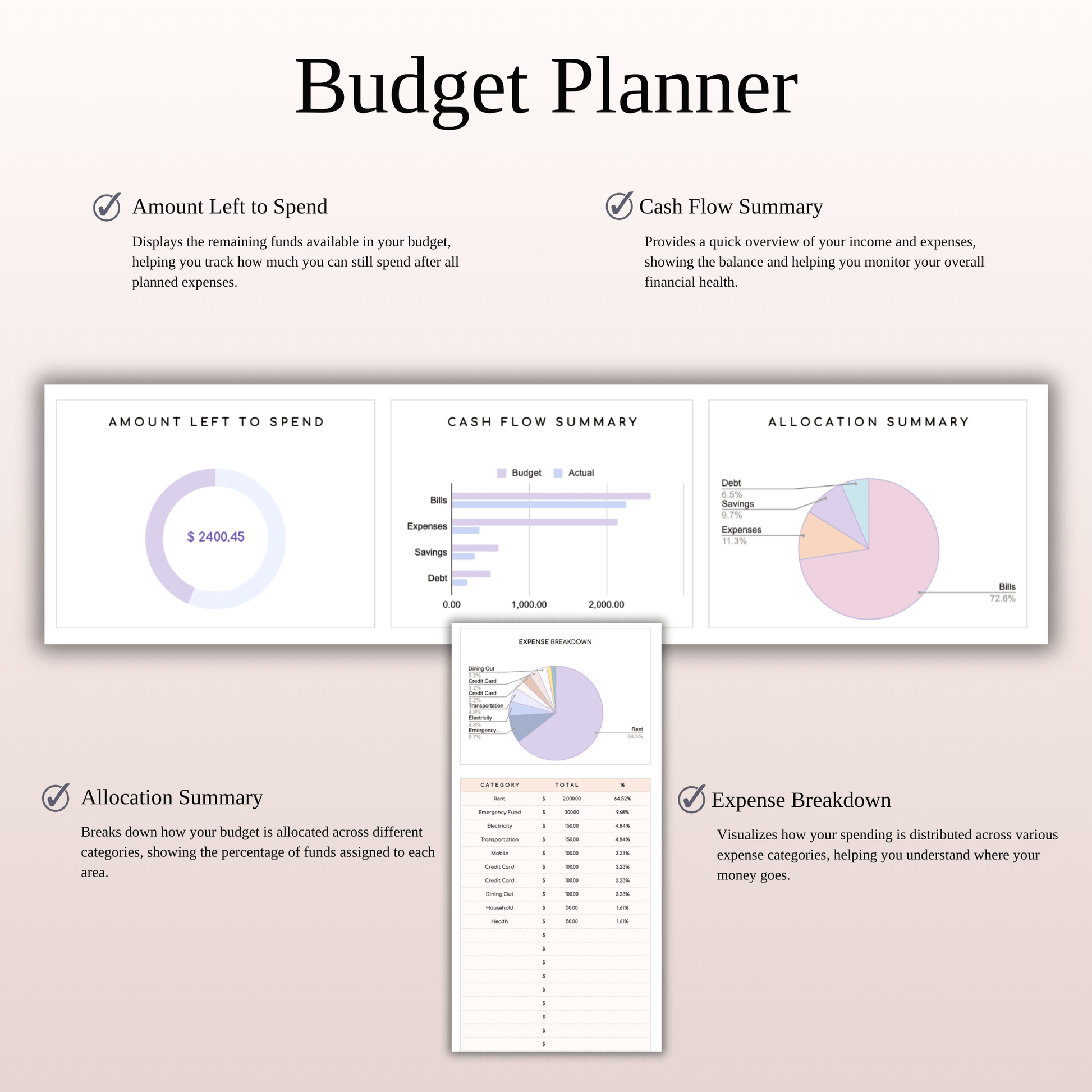 Ultimate Personal Finance Tracker Template (Rainbow Theme) Keyzai