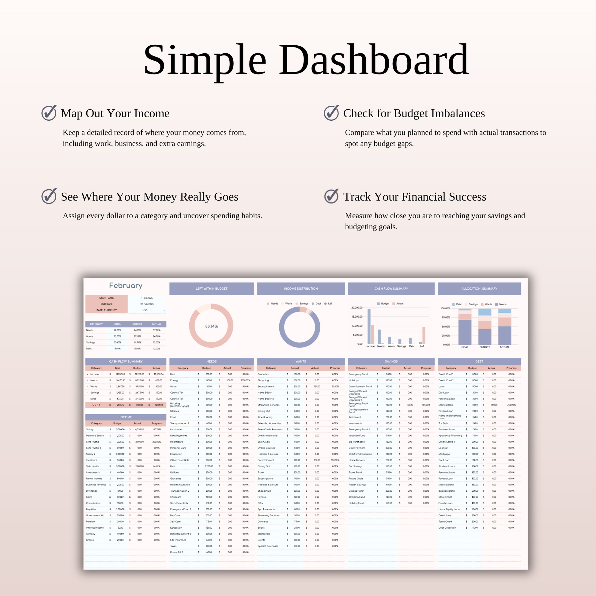 70/15/10/5 Budget Spreadsheet Template | Excel & Google Sheets Keyzai