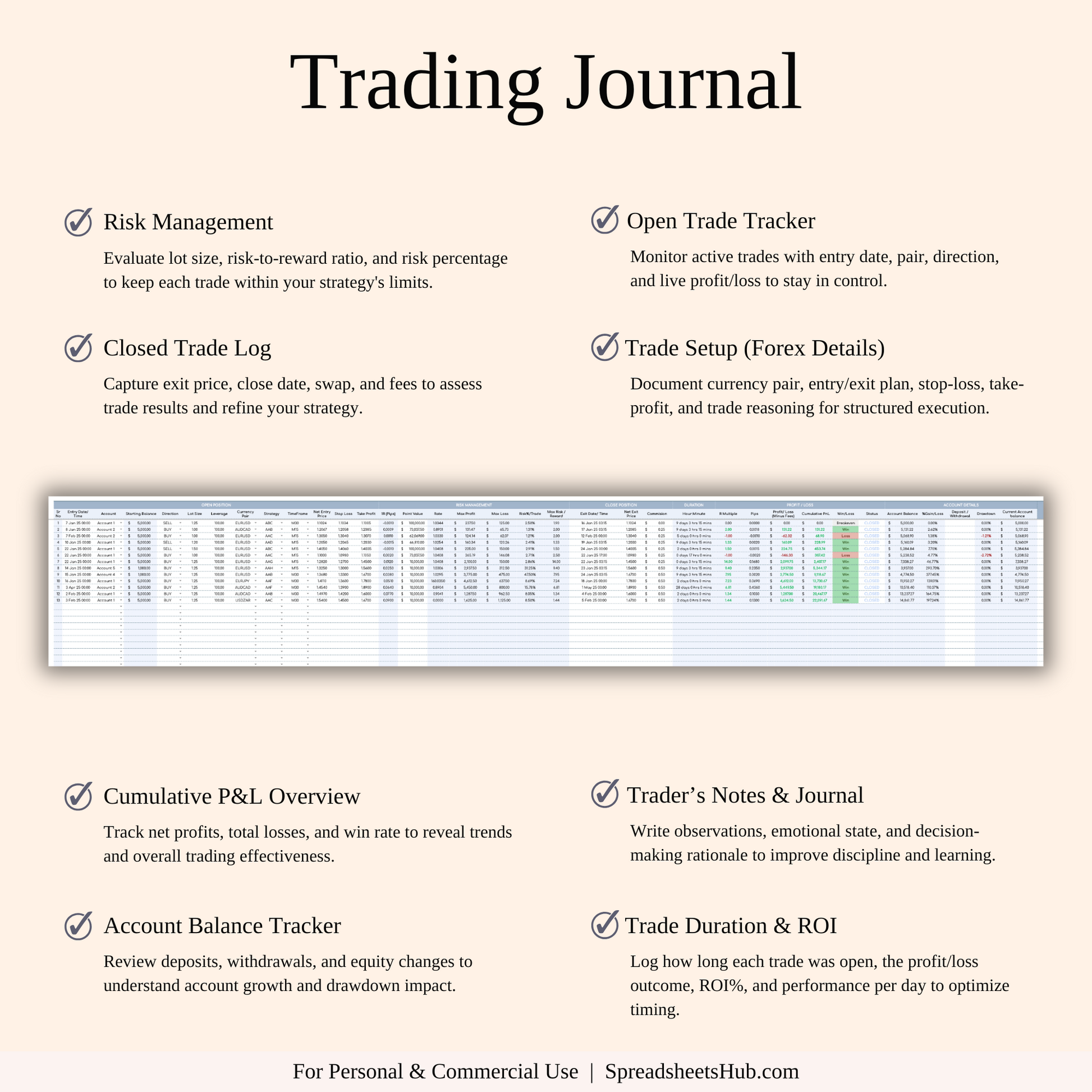 PLR - Forex Trading Journal Keyzai