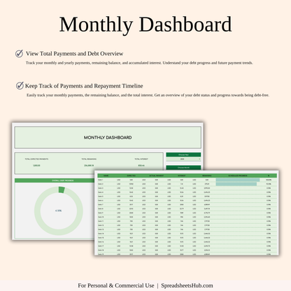 PLR - Debt Repayment Tracker (Green Theme) Keyzai