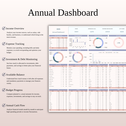 Annual Budget Spreadsheet Template in Excel & Google Sheets Keyzai