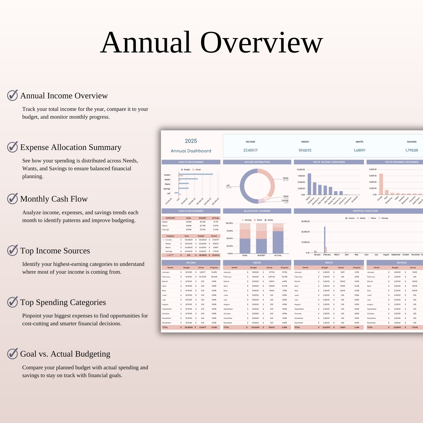 Annual 50/30/20 Budget Spreadsheet Template for Excel & Google Sheets Keyzai