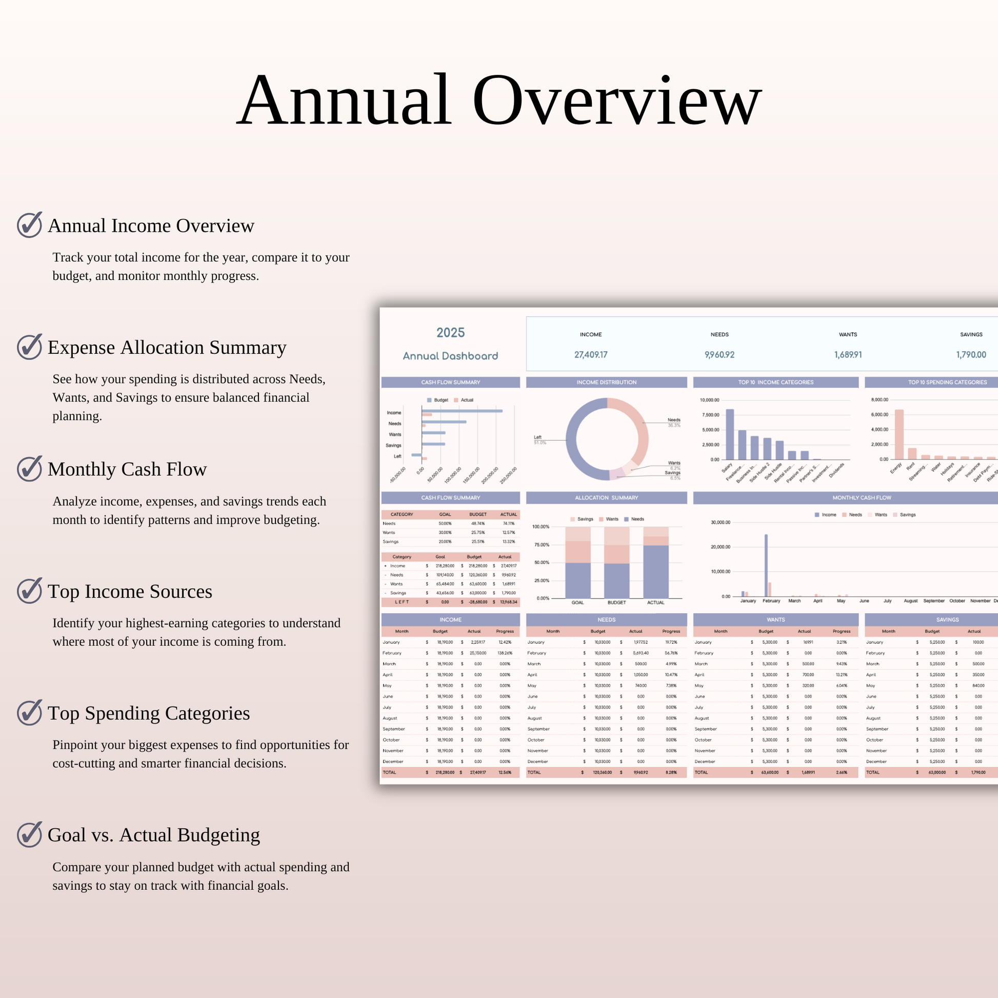 Annual 50/30/20 Budget Spreadsheet Template for Excel & Google Sheets Keyzai