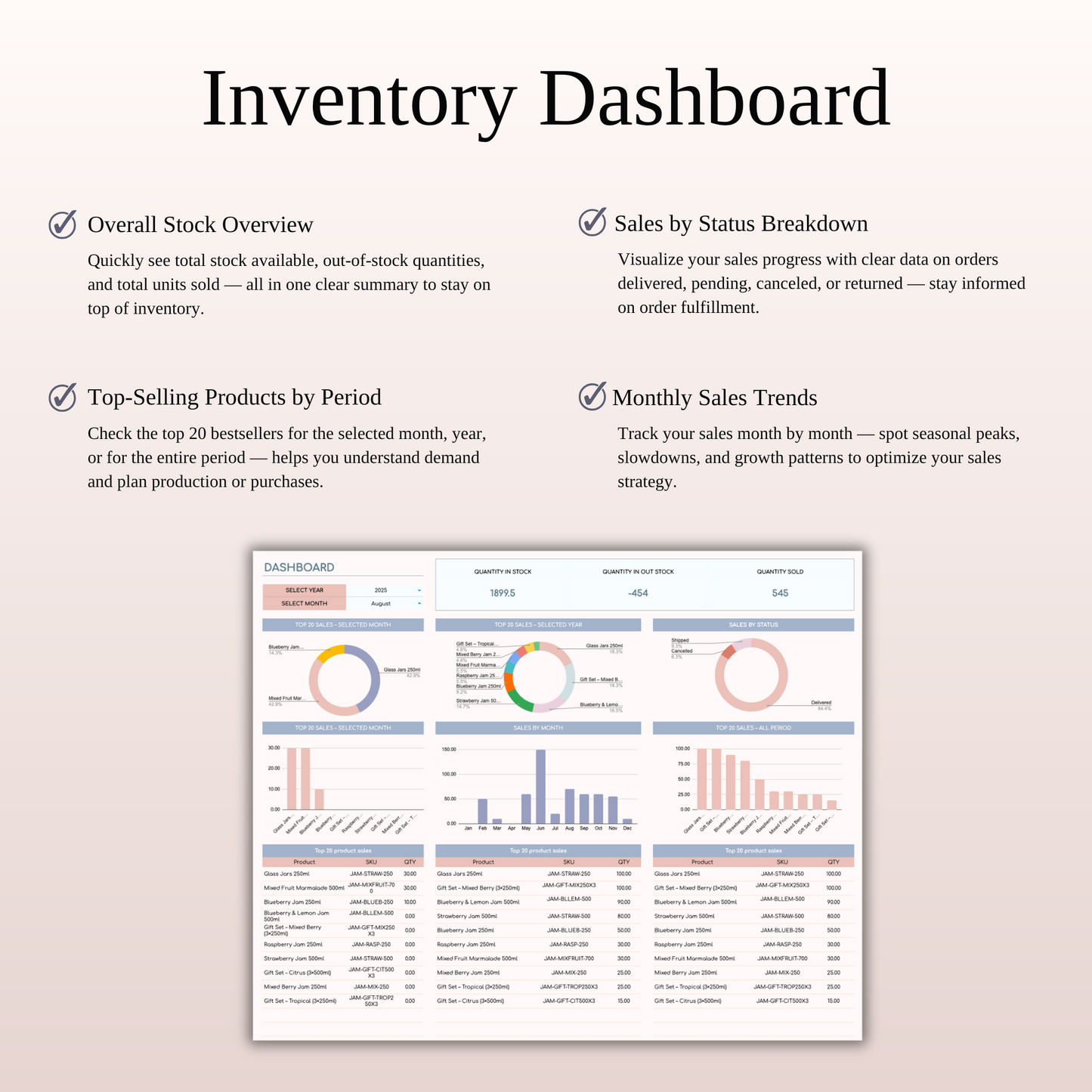 Inventory Tracker Spreadsheet Template for Google Sheets & Excel Keyzai