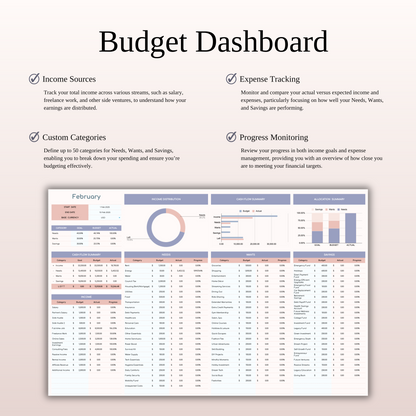 40/30/30 Budget Spreadsheet Template | Excel & Google Sheets Keyzai
