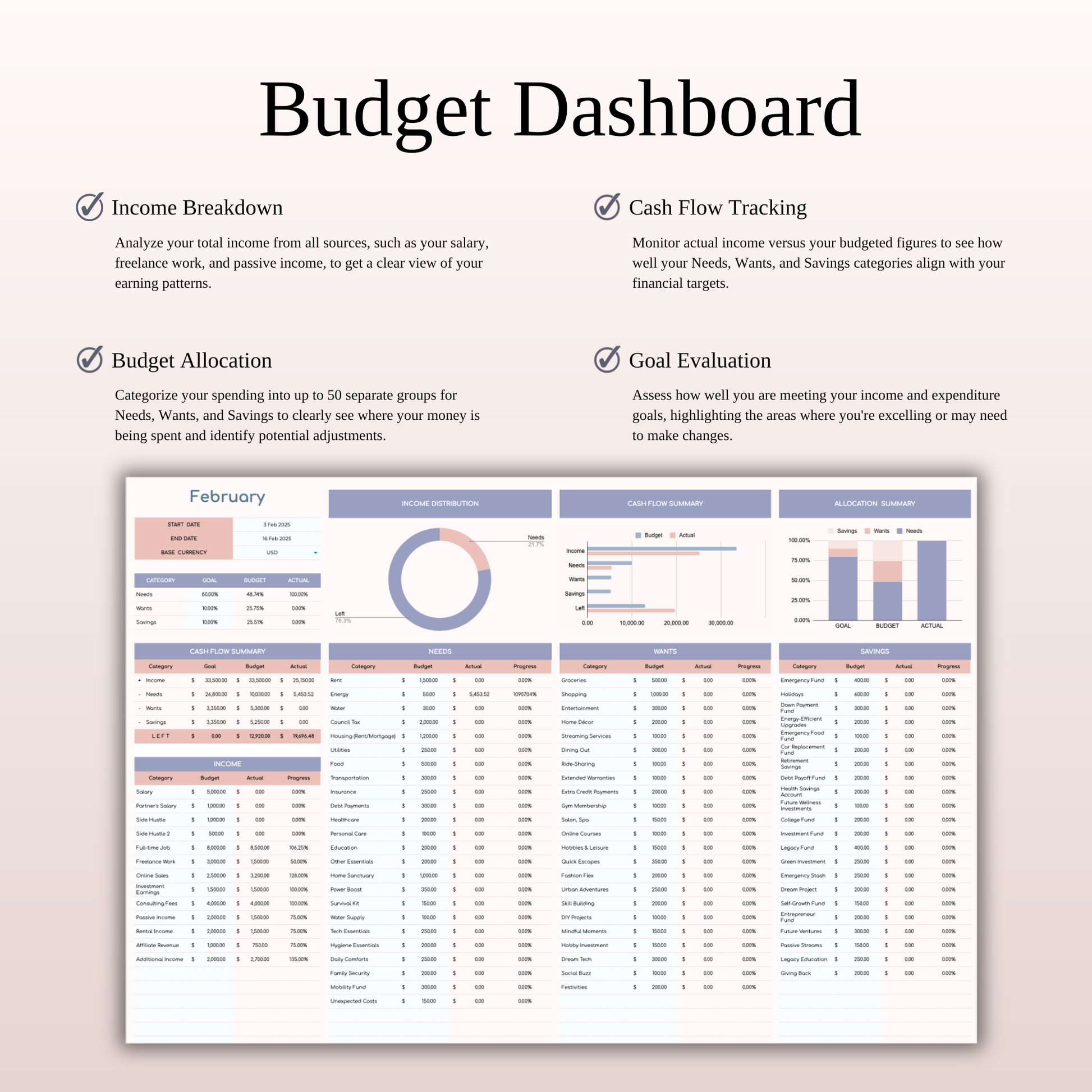 80/10/10 Budget Spreadsheet Template | Excel & Google Sheets Keyzai