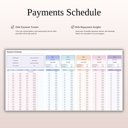Debt Tracker Spreadsheet Template Excel & Google Sheets (Rainbow Theme) Keyzai