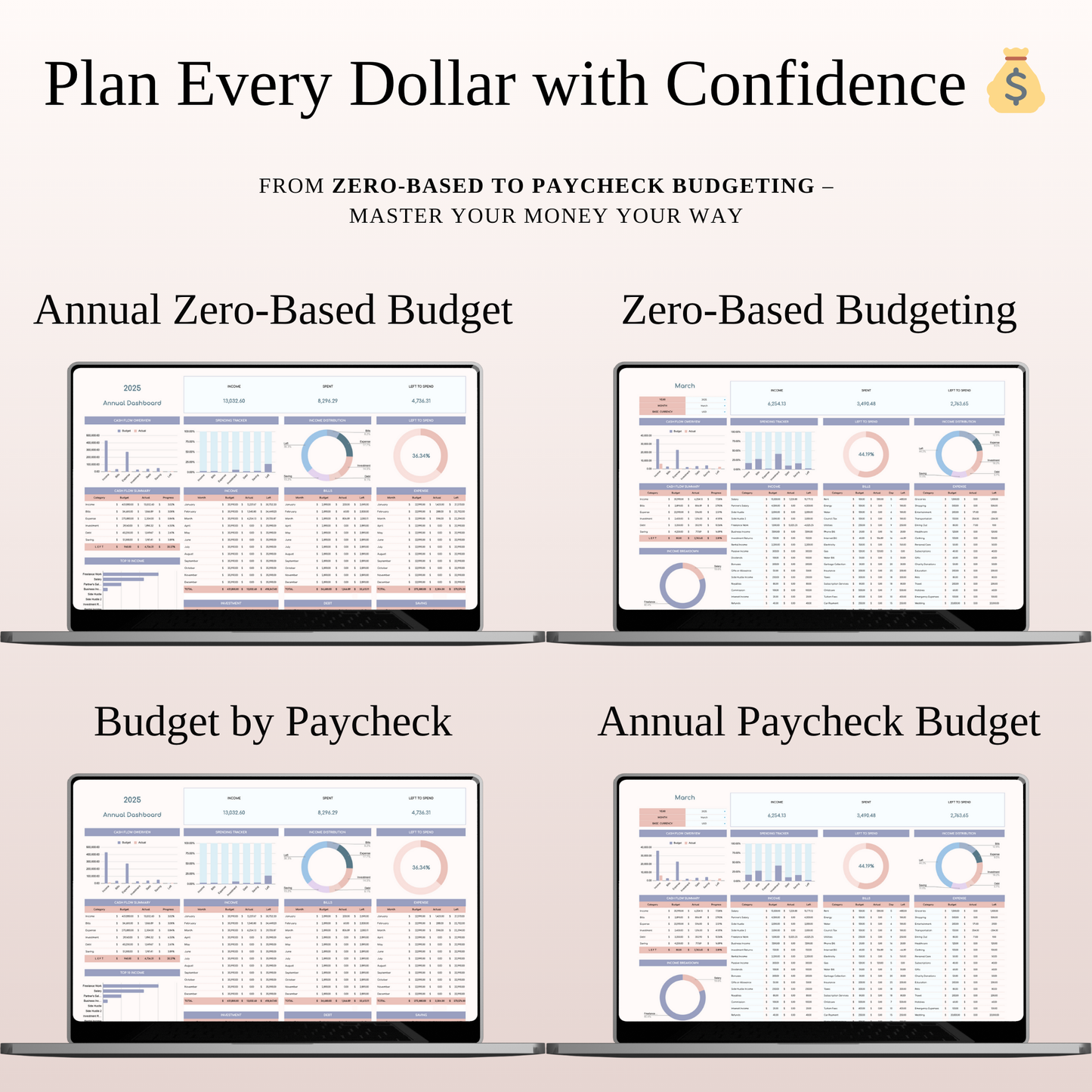 All-in-One Budgeting & Finance Bundle Keyzai
