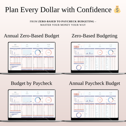 All-in-One Budgeting & Finance Bundle Keyzai
