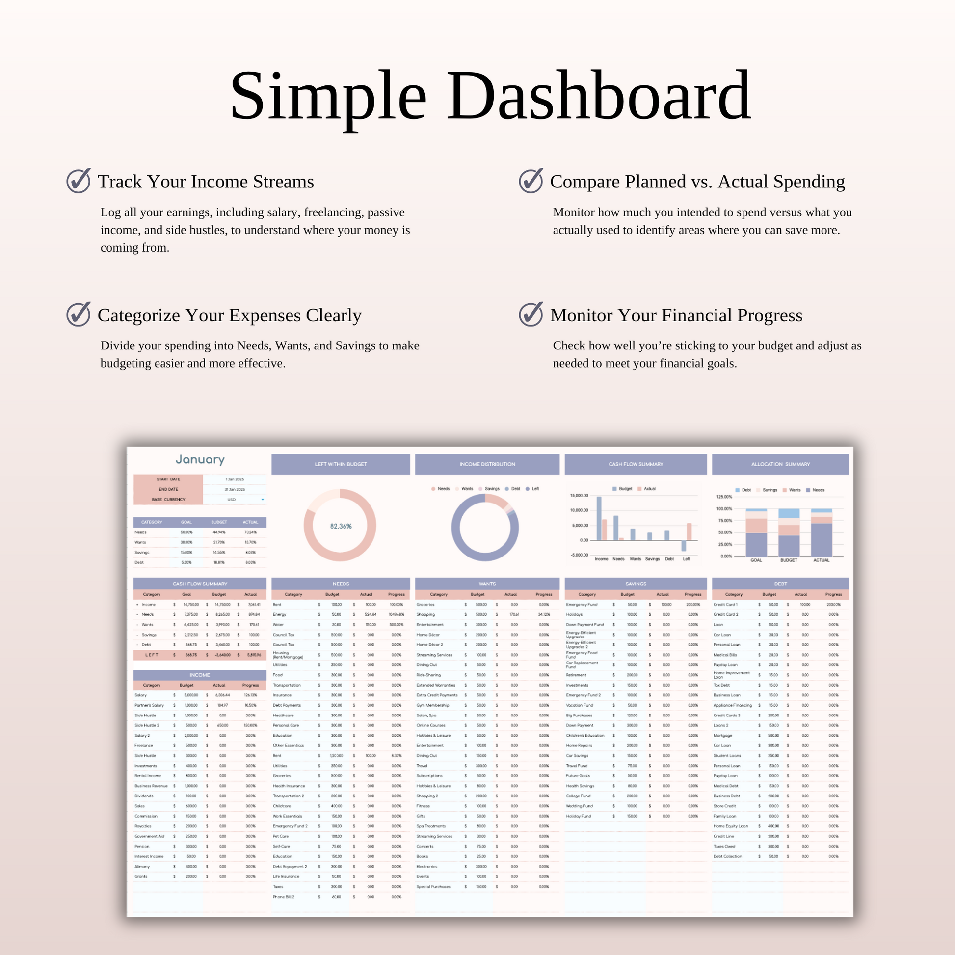 50/30/15/5 Budget Spreadsheet Template | Excel & Google Sheets Keyzai