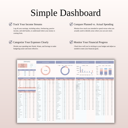 50/30/15/5 Budget Spreadsheet Template | Excel & Google Sheets Keyzai
