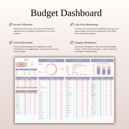 65/25/10 Budget Spreadsheet Template | Excel & Google Sheets Keyzai