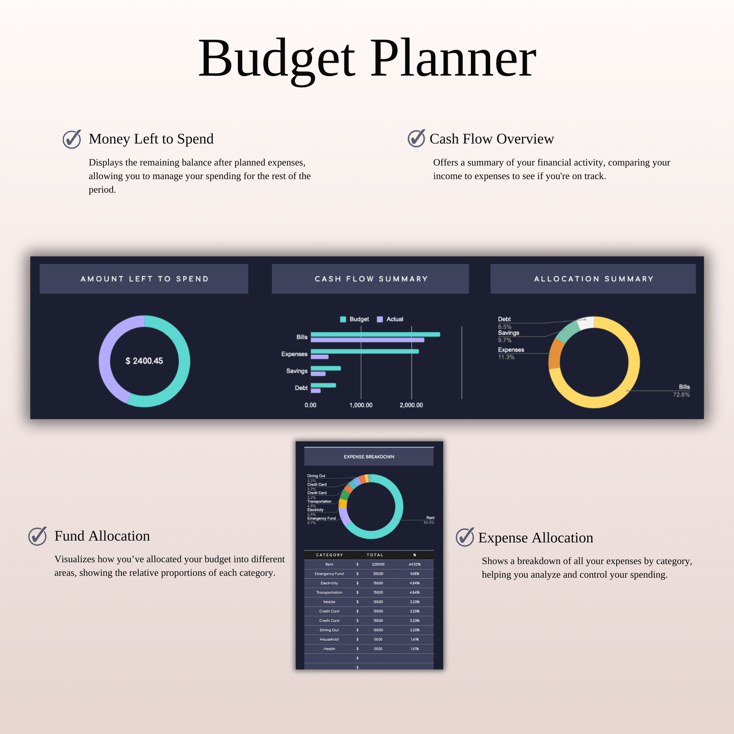 Budget Planner | Monthly Finance Tracker, Excel & Google Sheets (Dark Theme) Keyzai