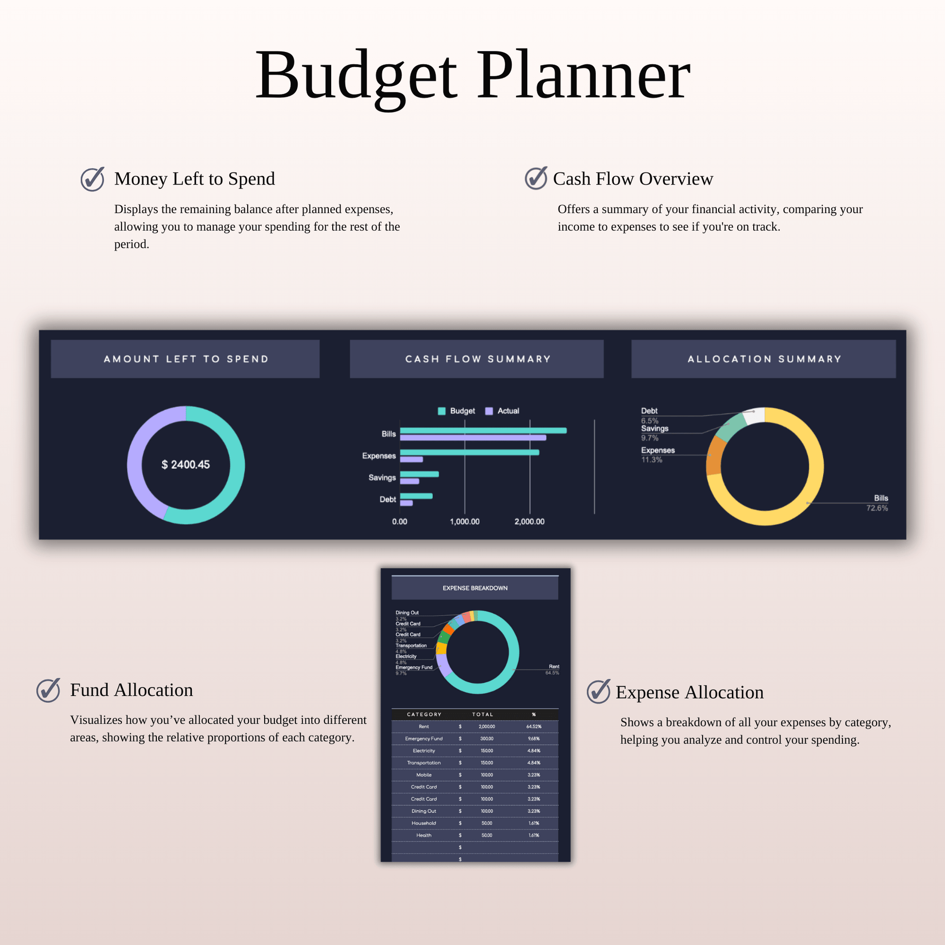 Budget Planner | Monthly Finance Tracker, Excel & Google Sheets (Dark Theme) Keyzai