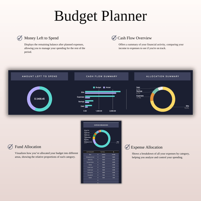 Budget Planner | Monthly Finance Tracker, Excel & Google Sheets (Dark Theme) Keyzai