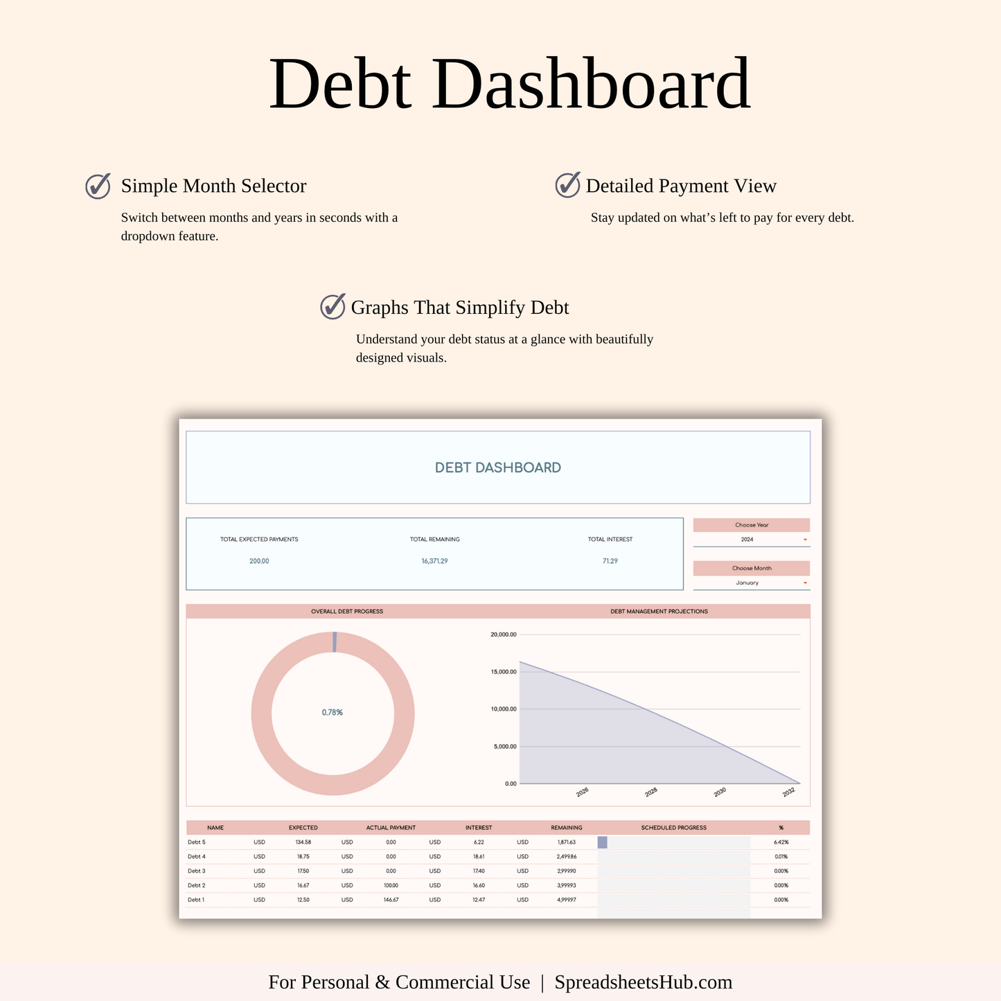 PLR - Debt Snowball Calculator Spreadsheet Template Keyzai