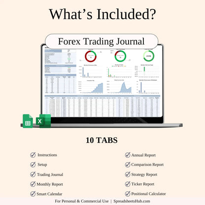 PLR - Trading Journals for Tracking Financial Markets Keyzai