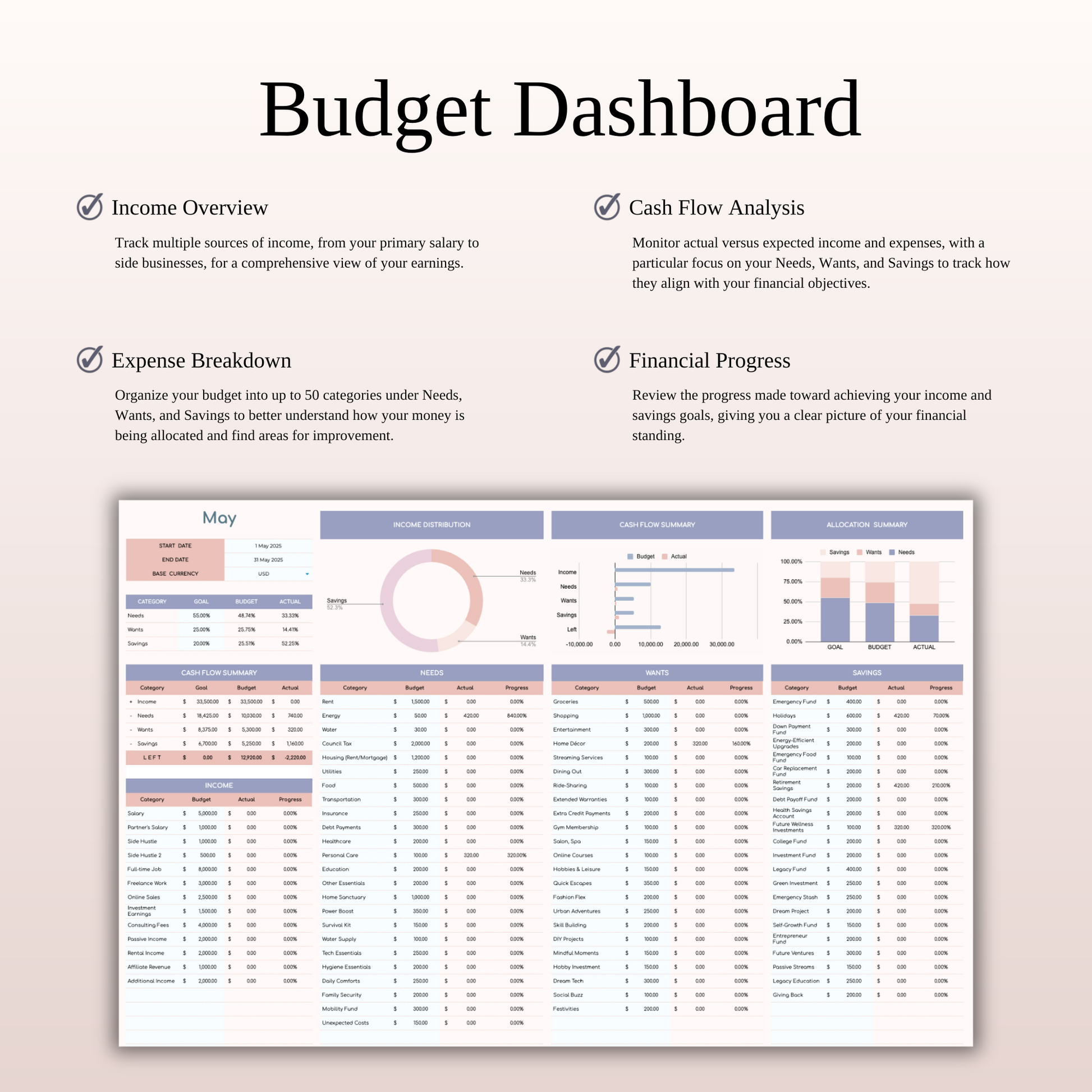 55/25/20 Budget Spreadsheet Template | Excel & Google Sheets Keyzai