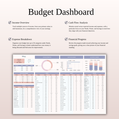 55/25/20 Budget Spreadsheet Template | Excel & Google Sheets Keyzai