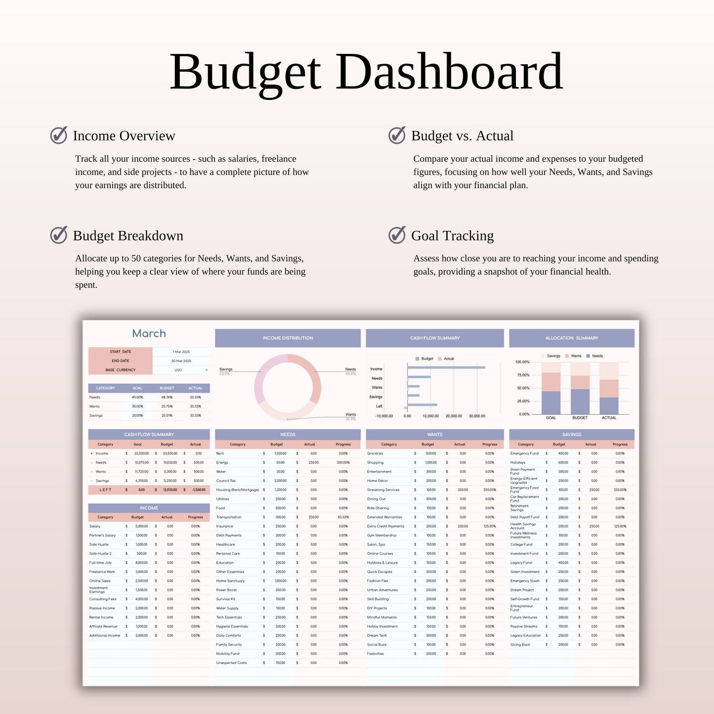 45/35/20 Budget Spreadsheet Template | Excel & Google Sheets Keyzai