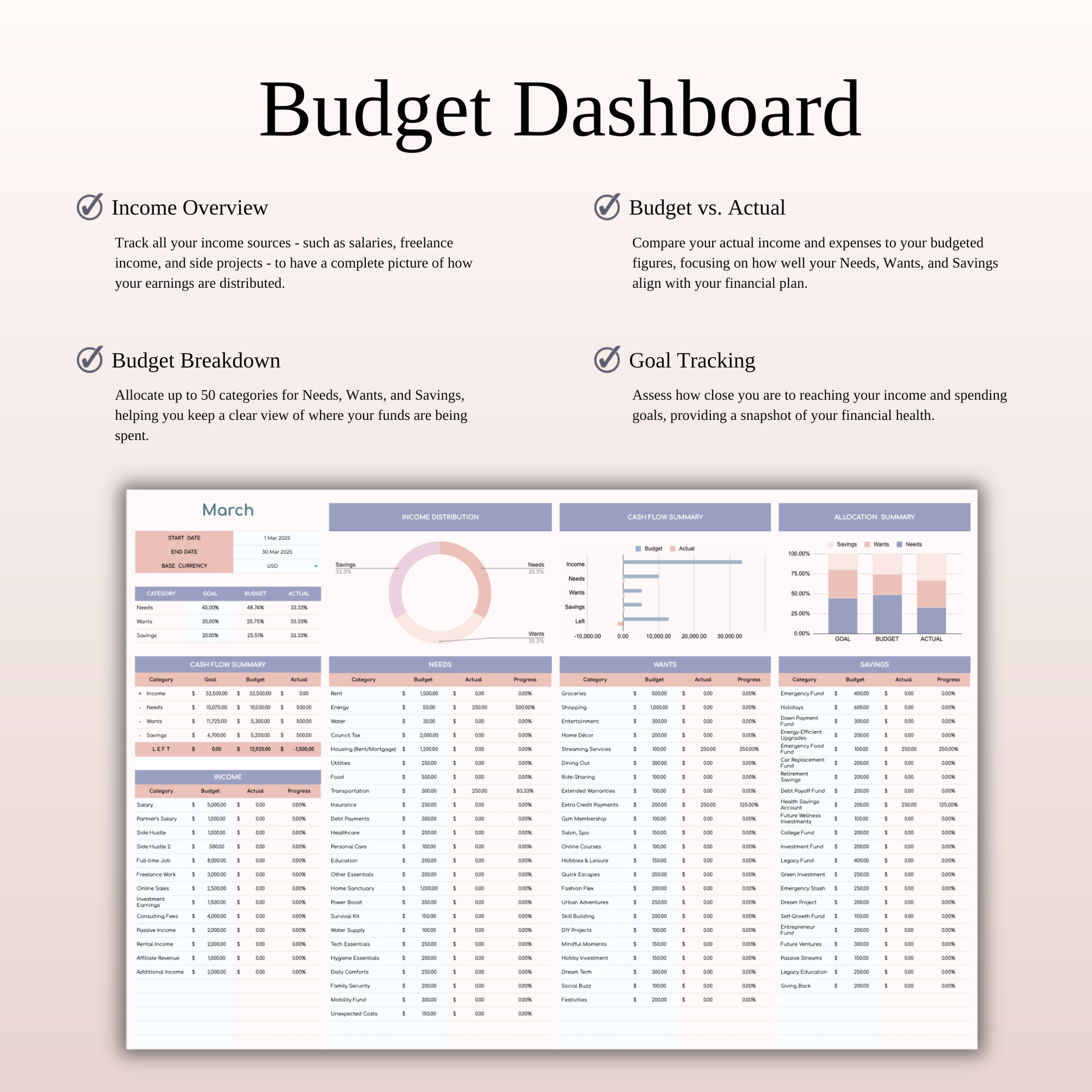 45/35/20 Budget Spreadsheet Template | Excel & Google Sheets Keyzai