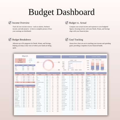 45/35/20 Budget Spreadsheet Template | Excel & Google Sheets Keyzai