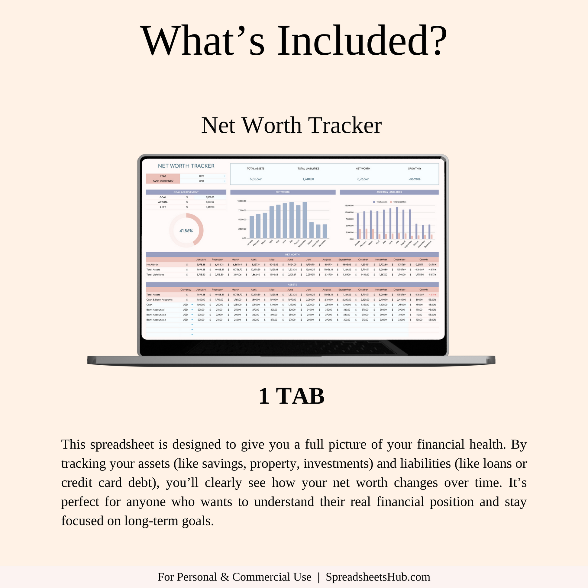 PLR Bundle - Investment & Net Worth Growth Keyzai