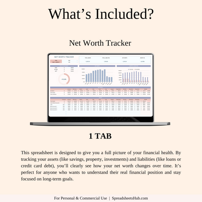 PLR Bundle - Investment & Net Worth Growth Keyzai