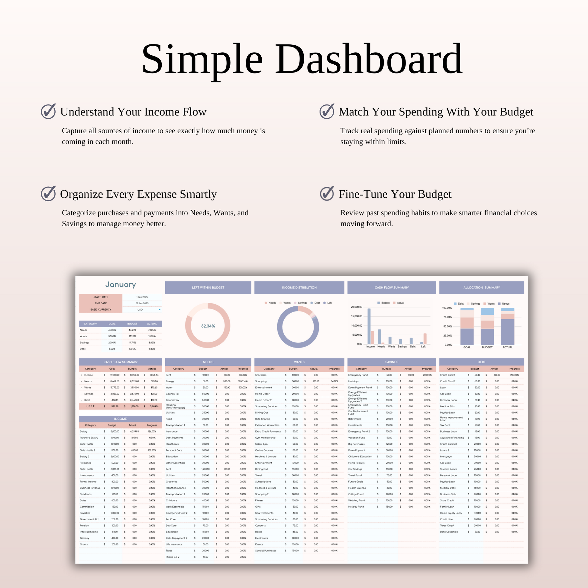 45/30/20/5 Budget Spreadsheet Template | Excel & Google Sheets Keyzai