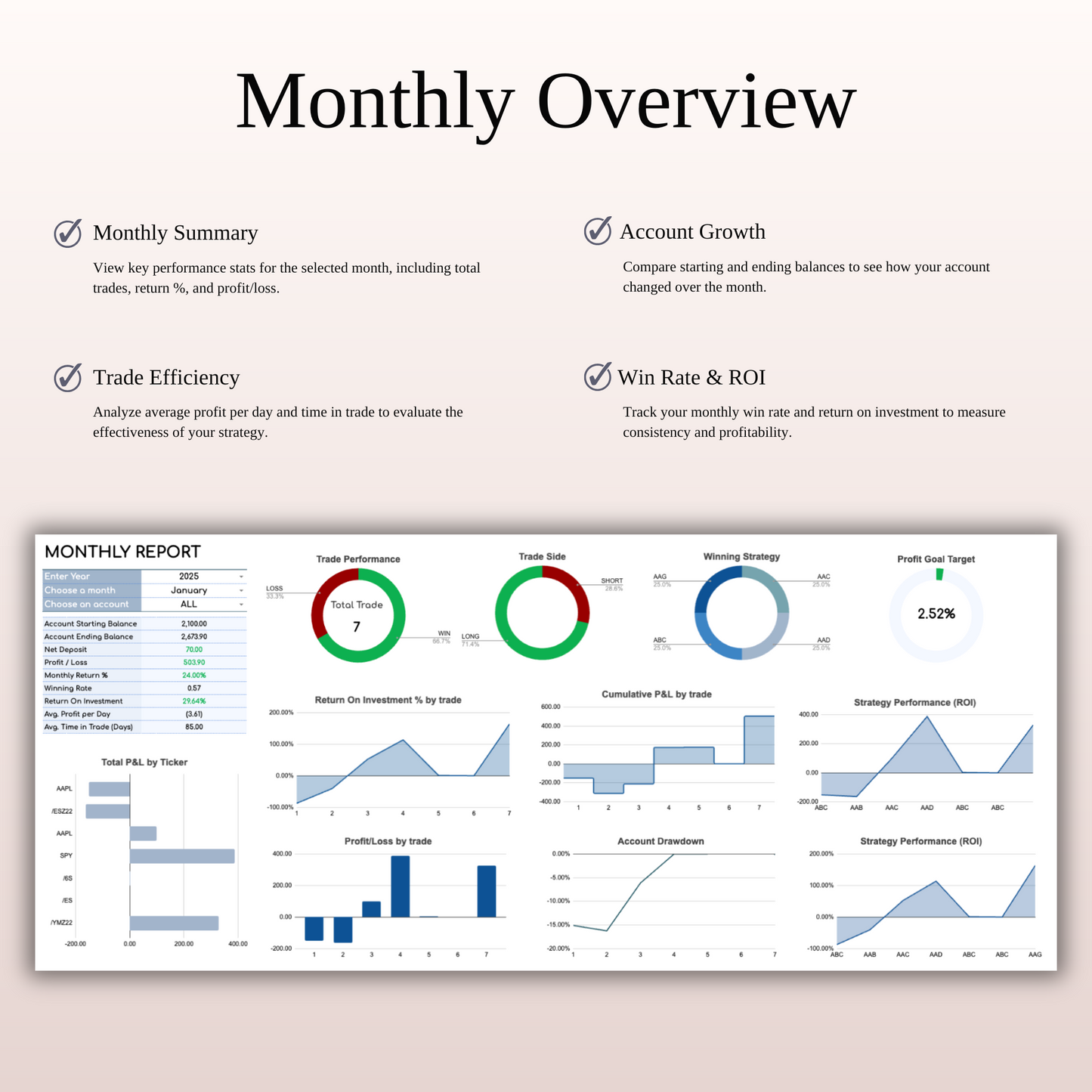 Options Trading Journal Template for Google Sheets and Excel Keyzai