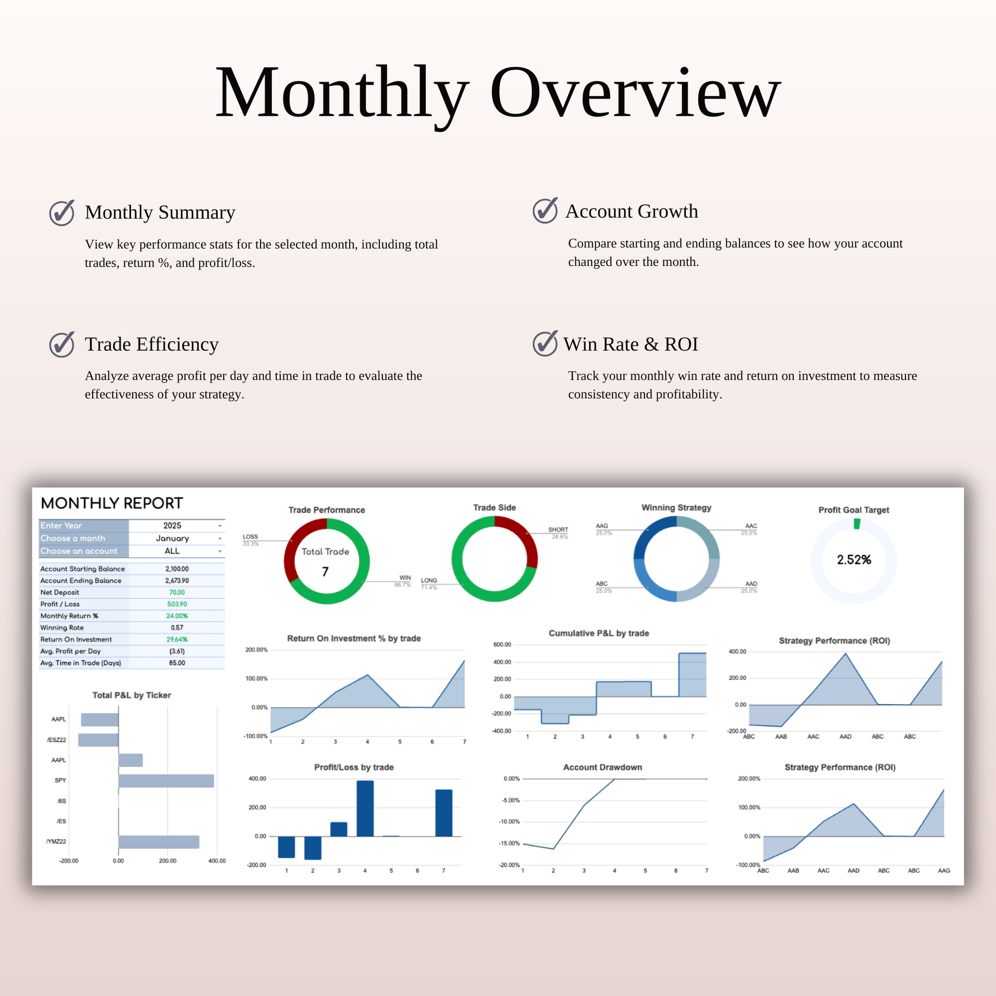 Options Trading Journal Template for Google Sheets and Excel Keyzai