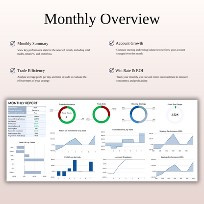 Options Trading Journal Template for Google Sheets and Excel Keyzai