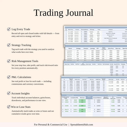 PLR - Stock Trading Journal Keyzai