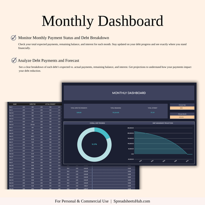 PLR - Debt Payoff Tracker | Excel & Google Sheets (Dark Theme) Keyzai