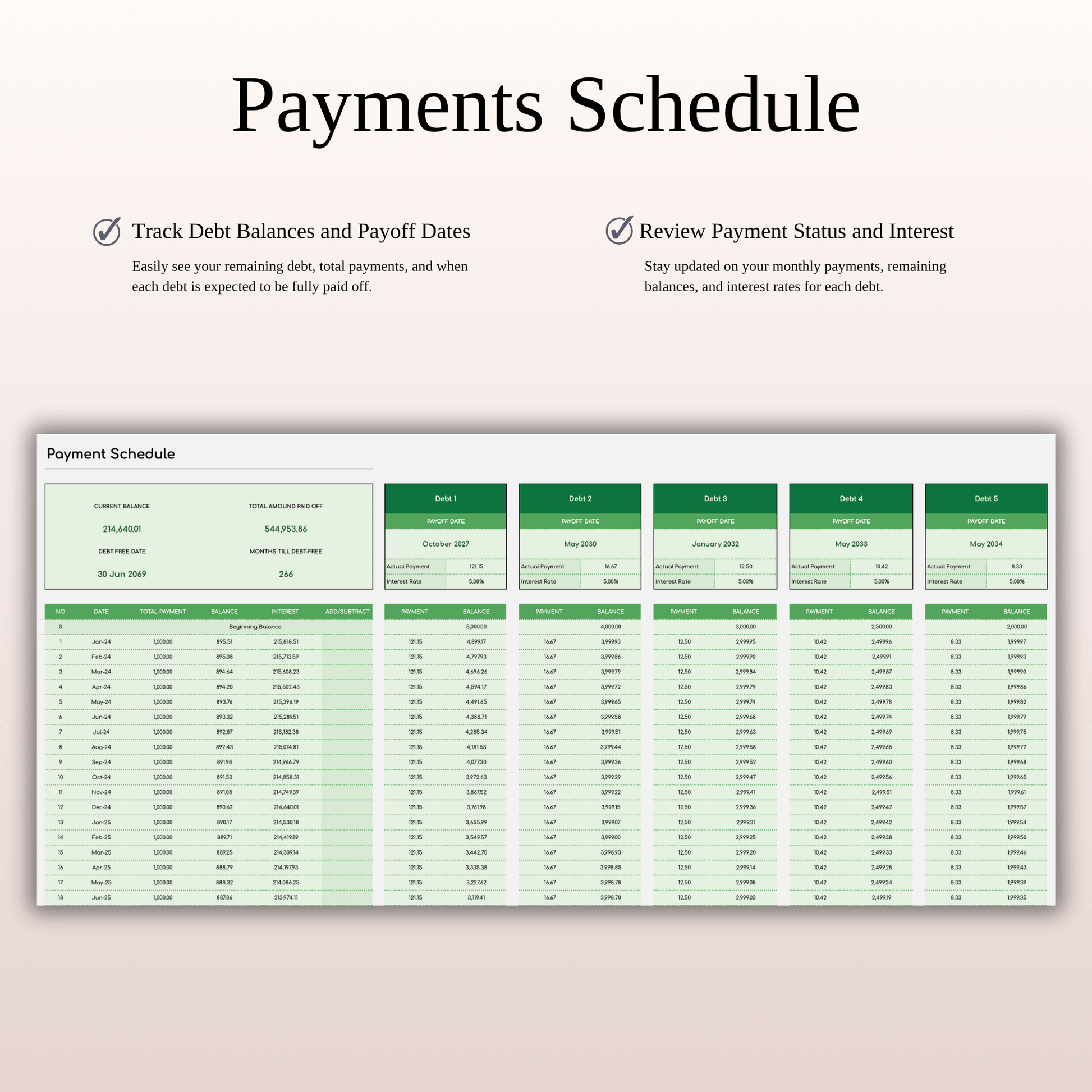 Debt Repayment Tracker | Snowball, Avalanche, Custom Order (Green Theme) Keyzai