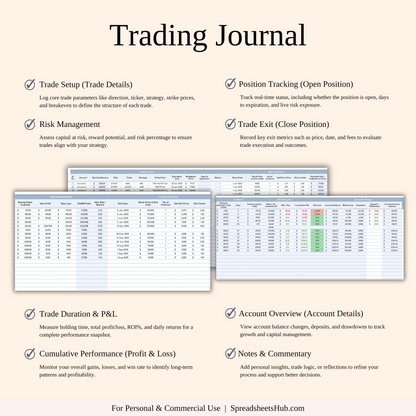 PLR - Options Trading Journal Keyzai