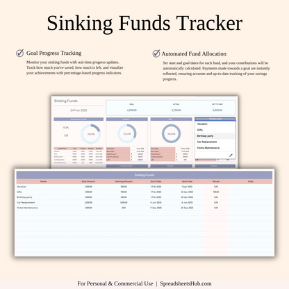 PLR - Ultimate Monthly Budget Spreadsheet Keyzai