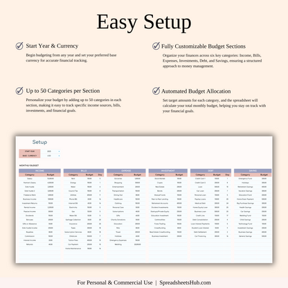 PLR - Annual Zero-Based Budgeting Spreadsheet Template Keyzai