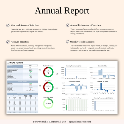 PLR - Futures Trading Journal Keyzai
