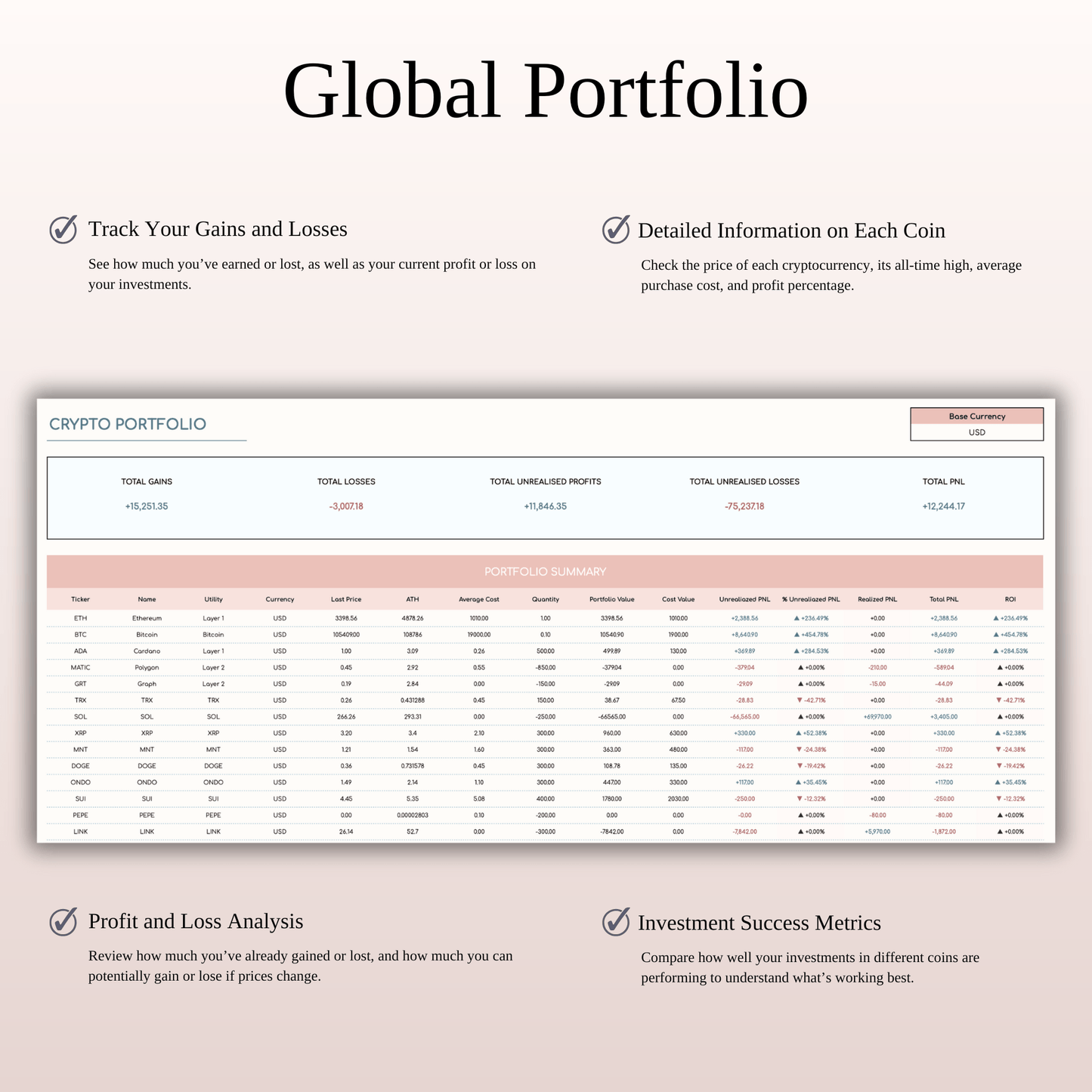 Cryptocurrency Investment Portfolio Tracker Spreadsheet for Excel & Google Sheets Keyzai