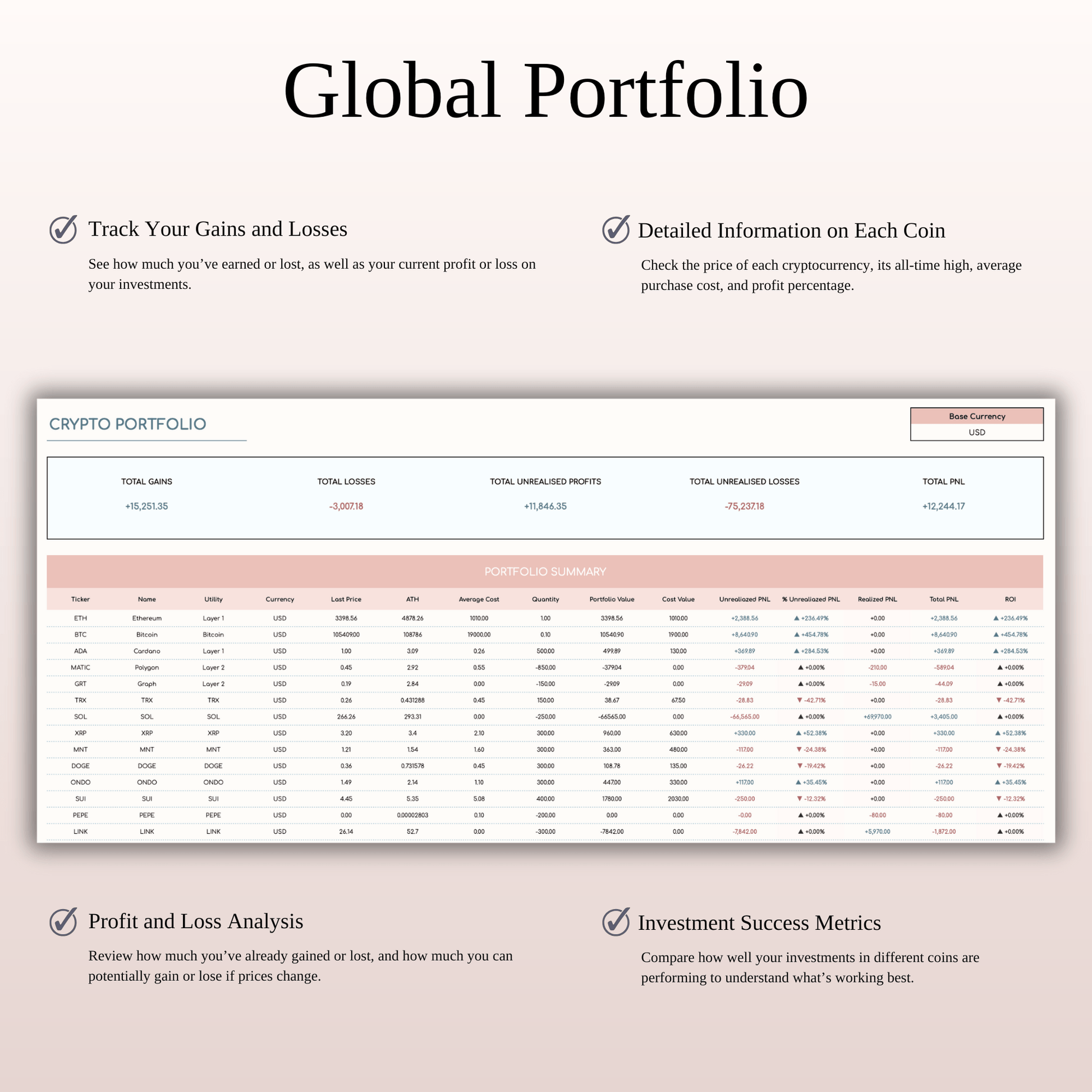 Cryptocurrency Investment Portfolio Tracker Spreadsheet for Excel & Google Sheets Keyzai